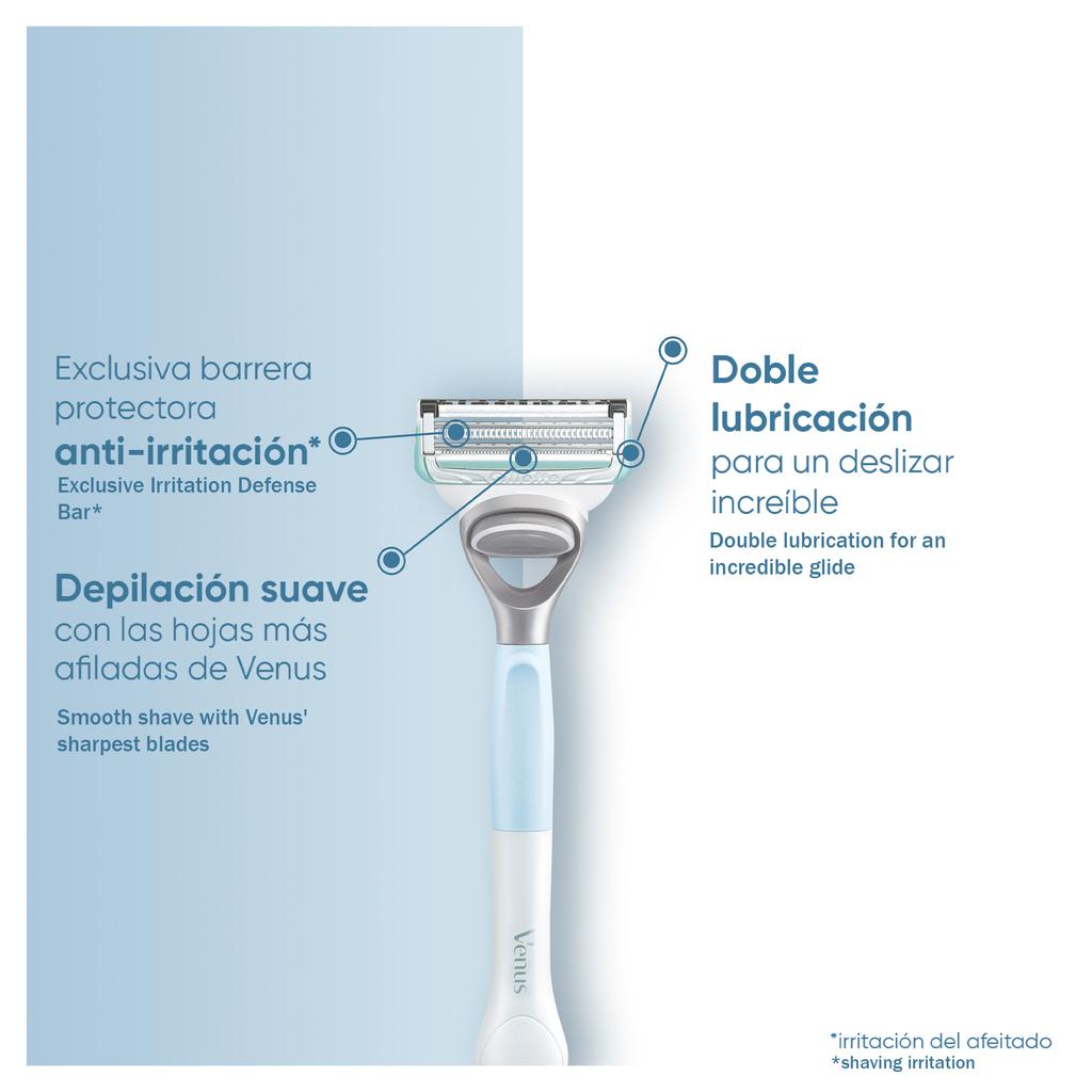 Gillette Venus Máquina de Rasurar para Área Intima 1 Mango + 6 Cartuchos