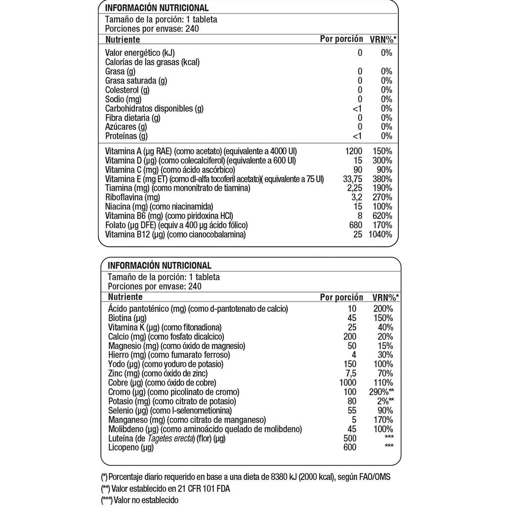Member's Selection Suplemento Dietario Multivitamínico Adult Daily 50 + 499 g / 17.6 oz