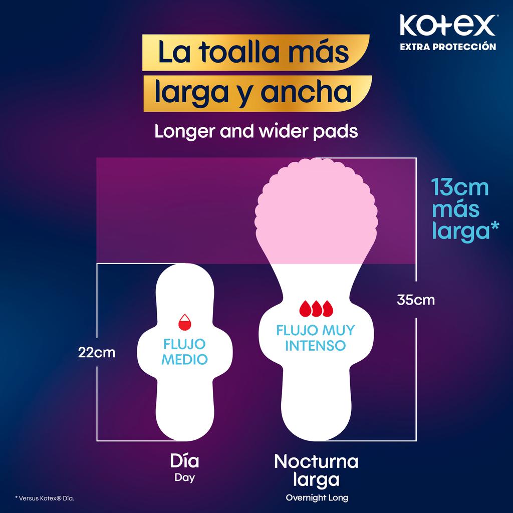 Kotex Toallas Higienicas Femeninas Nocturna Larga Extra Protección 40 Unidades