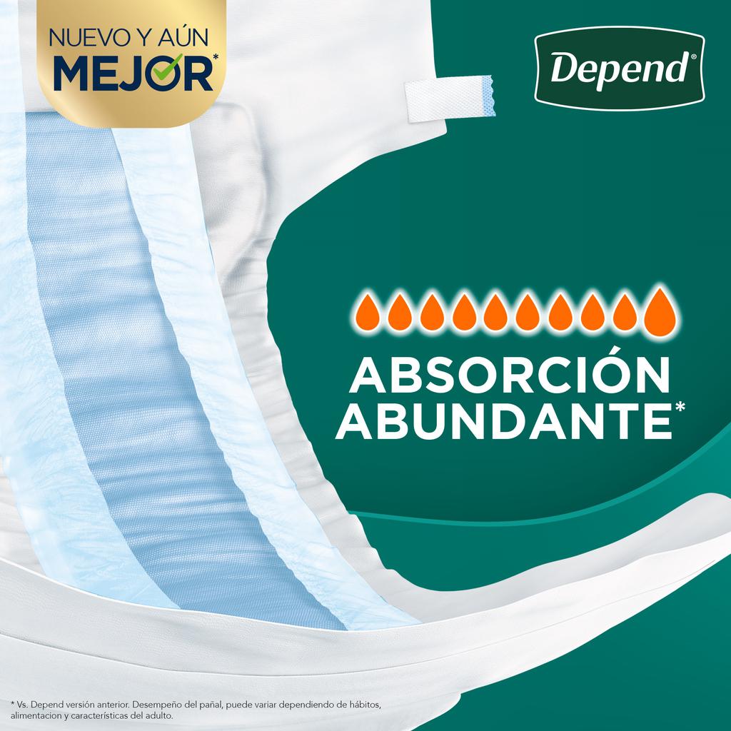 Depend Pañal Mediano para Adulto Incontinencia Intensa 60 Unidades