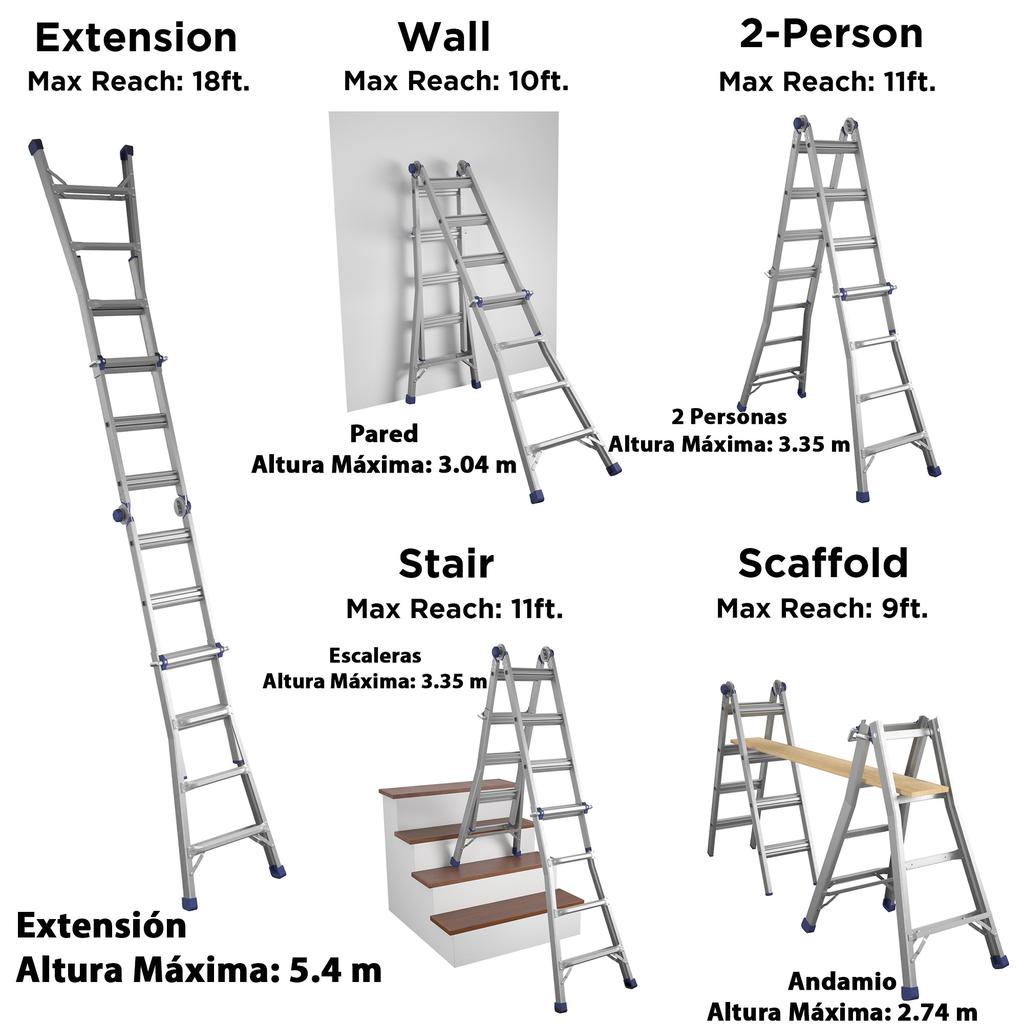 Cosco Escalera Articulada de Multiposición 5.4 m / 18´