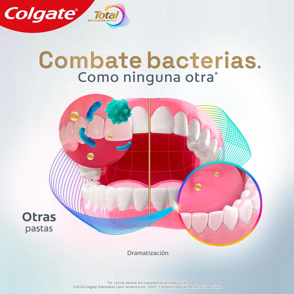 Colgate Pasta Dental Colgate Total Prevención Activa Fresh Mint 4 Unidades / 170 mL