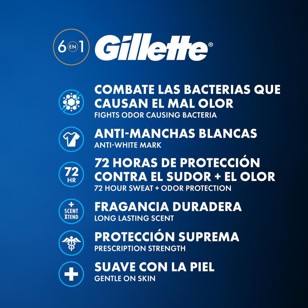 Gillette Supreme Protection Antitranspirante y Desodorante en Gel Cool Wave5 Unidades / 107 mL / 3.8 oz