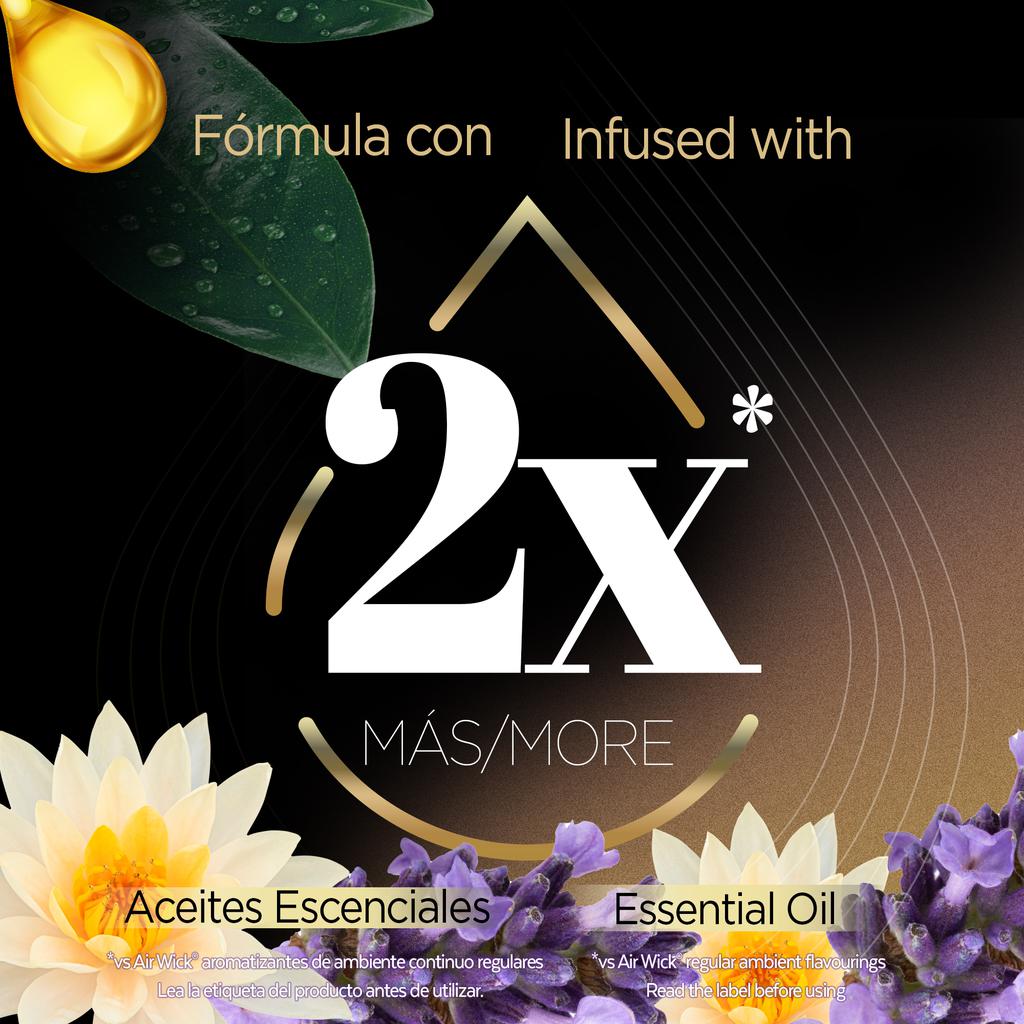 Air Wick Ambientador con Aceite Perfumado